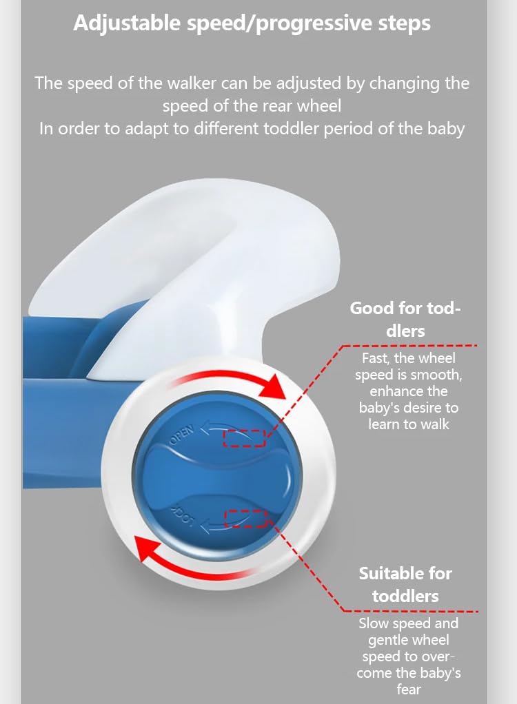 Duplicate Robot Baby Walker