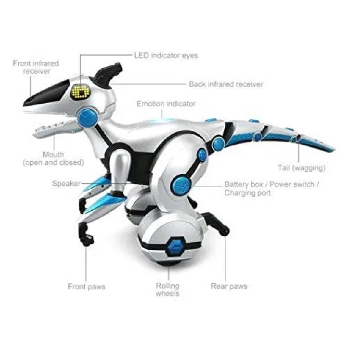 Remote Controlled Dinosaur