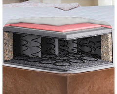 Prime Mattress