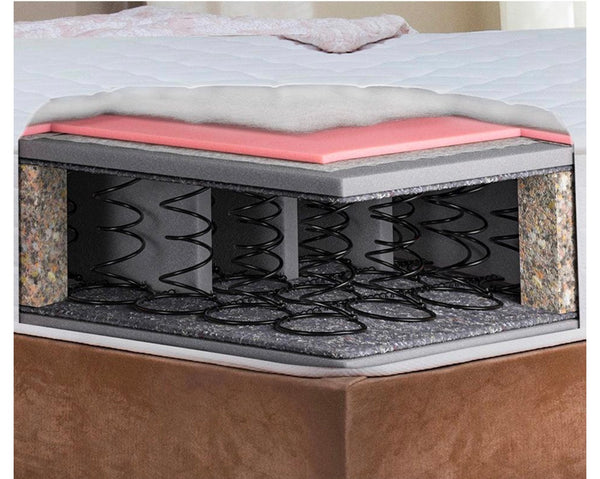 Prime Mattress