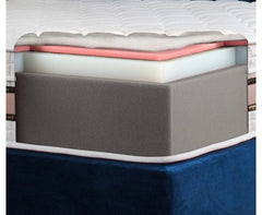 Riviera Mattress - Memory Foam
