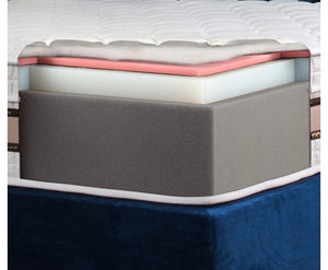 Riviera Mattress - Memory Foam