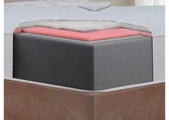 Pearl Mattress