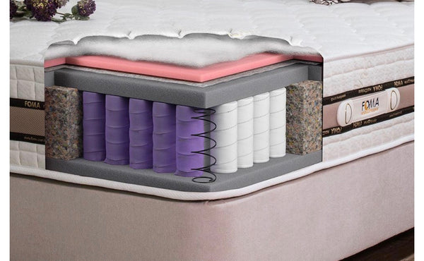 Serenity Orthopedic Mattress
